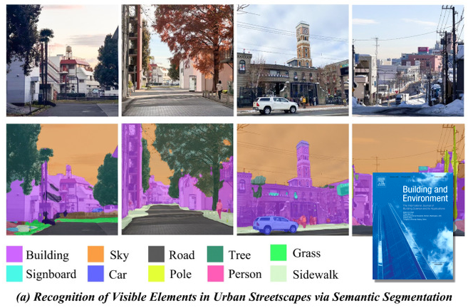 Urban streetscapes visual element analysis Urban streetscapes visual element analysis